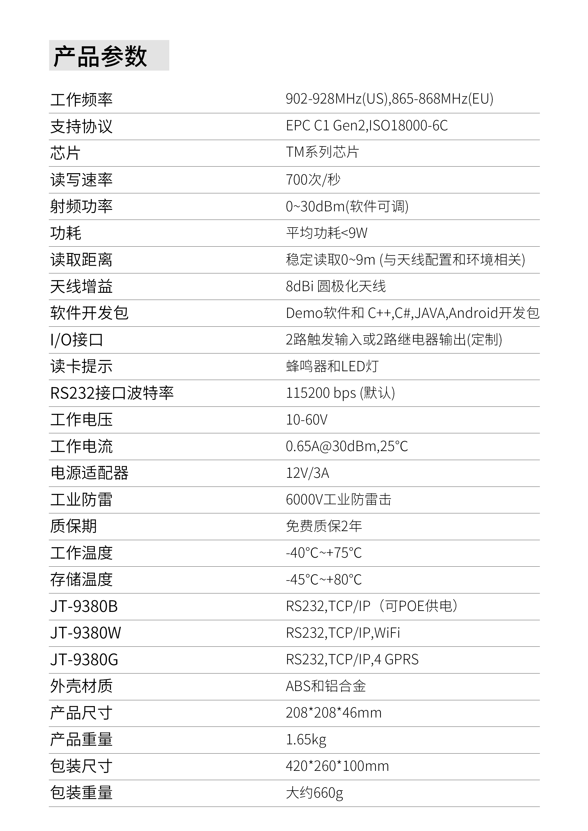 JT-9380-規(guī)格書-2.jpg JT-9380-規(guī)格書-2.jpg